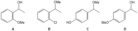 <strong>An unknown compound is analysed using NMR spectroscopy, generating the NMR spectra shown below. What is the structure of the unknown compound? <sup>1</sup>H NMR spectrum of unknown compound <sup>13</sup>C NMR spectrum of unknown compound <sup>1</sup>H NMR expansion 1 <sup>1</sup>H NMR expansion 2 <sup>1</sup>H NMR expansion 3 </strong> A) A. B) B. C) C. D) D.