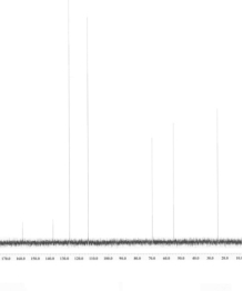 <strong>An unknown compound is analysed using NMR spectroscopy, generating the NMR spectra shown below. What is the structure of the unknown compound? <sup>1</sup>H NMR spectrum of unknown compound <sup>13</sup>C NMR spectrum of unknown compound <sup>1</sup>H NMR expansion 1 <sup>1</sup>H NMR expansion 2 <sup>1</sup>H NMR expansion 3 </strong> A) A. B) B. C) C. D) D.