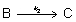 <strong>In the following reaction sequence the first step is reversible. and k<sub>2</sub> is small relative to k<sub>1</sub> and k<sub>-1</sub>. Select all that apply.</strong> A) where K<sub>c</sub> is the equilibrium constant. B) The rate-determining step is step two: . C) . D) .
