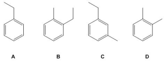 <strong>Which of the following compounds is named 1-ethyl-2-methylbenzene? </strong> A) A B) B C) C D) D