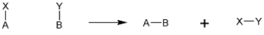 <strong>The following reaction mechanism is a type of which one of the following? </strong> A) Substitution B) Addition C) Condensation D) Elimination