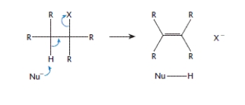 <strong>The reaction scheme shown here represents which one of the following reaction types? </strong> A) E1 B) E2 C) S<sub>N</sub>1 D) S<sub>N</sub>2 E) Addition
