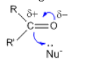 <strong>Which of the following schemes correctly depicts what is happening during nucleophilic attack on a carbonyl group?</strong> A) B) C) D)