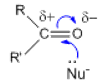 <strong>Which of the following schemes correctly depicts what is happening during nucleophilic attack on a carbonyl group?</strong> A) B) C) D)