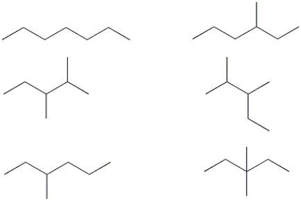 <strong>How many different structural isomers are there here? </strong> A) Two B) Three C) Four D) Five E) Six