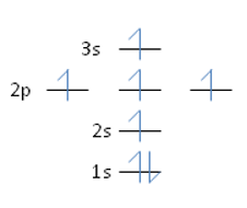 <strong>Nitrogen has an atomic number of 7. Which of the following correctly depicts the electronic configuration of an atom of nitrogen?</strong> A) B) C) D)