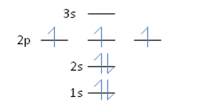 <strong>Nitrogen has an atomic number of 7. Which of the following correctly depicts the electronic configuration of an atom of nitrogen?</strong> A) B) C) D)