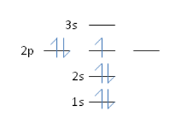 <strong>Nitrogen has an atomic number of 7. Which of the following correctly depicts the electronic configuration of an atom of nitrogen?</strong> A) B) C) D)