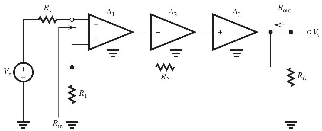 Refer to Figure 11.6.1 below and 11.6.2 and 11.6.3 on the next page.      Figure 11.6.1      Figure 11.6.2    Figure 11.6.3       