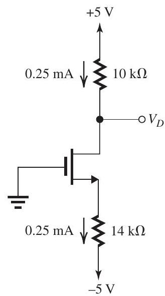        (b) Refer to Figure 5.4 .3 below.      We assume that with  R_{L}  reduced to  10 \mathrm{k} \Omega , the MOSFET remains in saturation. Thus,  I_{D}  remains unchanged at 0.25  \mathrm{mA} . Figure 5.4.3 shows the circuit before and after Thévenin theorem is applied to simplify the drain circuit. Now,  V_{D}=2.5-0.25 \times 5=1.25 \mathrm{~V}  Thus,  V_{D}>V_{G} , and saturation-mode operation is confirmed. The drain voltage becomes  V_{D}=1.25 \mathrm{~V}  (c)      Figure 5.4.4 If  R_{L}  is disconnected, the circuit becomes as in Fig. 5.4.4. Assuming that the transistor remains in saturation, then  I_{D}=0.25 \mathrm{~mA}  and  V_{D}=5-0.25 \times 10=2.5 \mathrm{~V}  which is greater than  V_{G} , thus confirming saturation-mode operation. The drain voltage is now  V_{D}=+2.5 \mathrm{~V}   (d)     Figure 5.4.5 With  R_{L}  disconnected and the MOSFET operating at the edge of saturation,  V_{D G}=-V_{t} , thus  V_{D}=-1 \mathrm{~V}  and the current remains unchanged,  I_{D}=0.25 \mathrm{~mA}  From the circuit in Fig. 5.4.5, we can write  \begin{aligned} R_{D} & =\frac{5-V_{D}}{I_{D}}=\frac{5-(-1)}{0.25} \\ & =24 \mathrm{k} \Omega \end{aligned}
