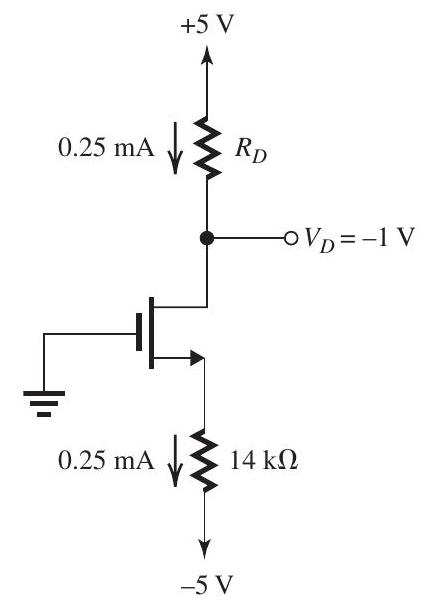        (b) Refer to Figure 5.4 .3 below.      We assume that with  R_{L}  reduced to  10 \mathrm{k} \Omega , the MOSFET remains in saturation. Thus,  I_{D}  remains unchanged at 0.25  \mathrm{mA} . Figure 5.4.3 shows the circuit before and after Thévenin theorem is applied to simplify the drain circuit. Now,  V_{D}=2.5-0.25 \times 5=1.25 \mathrm{~V}  Thus,  V_{D}>V_{G} , and saturation-mode operation is confirmed. The drain voltage becomes  V_{D}=1.25 \mathrm{~V}  (c)      Figure 5.4.4 If  R_{L}  is disconnected, the circuit becomes as in Fig. 5.4.4. Assuming that the transistor remains in saturation, then  I_{D}=0.25 \mathrm{~mA}  and  V_{D}=5-0.25 \times 10=2.5 \mathrm{~V}  which is greater than  V_{G} , thus confirming saturation-mode operation. The drain voltage is now  V_{D}=+2.5 \mathrm{~V}   (d)     Figure 5.4.5 With  R_{L}  disconnected and the MOSFET operating at the edge of saturation,  V_{D G}=-V_{t} , thus  V_{D}=-1 \mathrm{~V}  and the current remains unchanged,  I_{D}=0.25 \mathrm{~mA}  From the circuit in Fig. 5.4.5, we can write  \begin{aligned} R_{D} & =\frac{5-V_{D}}{I_{D}}=\frac{5-(-1)}{0.25} \\ & =24 \mathrm{k} \Omega \end{aligned}
