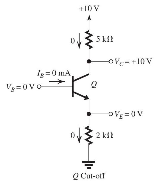  (a)    Figure 6.1.2(a) The solution is illustrated in Fig. 6.1.2(a). The transistor is cut off with  V_{E}=0 \mathrm{~V}, \quad V_{C}=+10 \mathrm{~V}, \quad I_{B}=0 \mathrm{~mA}  (b)    The solution is illustrated in Fig. 6.1.2(b). The transistor is operating in the active region with the following results:  V_{E}=+2.3 \mathrm{~V}, \quad V_{C}=+4.3 \mathrm{~V}, \quad I_{B}=0.01 \mathrm{~mA}  (c)      The analysis performed in Fig. 6.1.2(c) shows that the transistor cannot be operating in the active region. Thus, it must be saturated. The corresponding analysis is shown in Fig. 6.1.2(d) with the following results:  V_{E}=+4.3 \mathrm{~V}, \quad V_{C}=+4.6 \mathrm{~V}, \quad I_{B}=1.07 \mathrm{~mA}
