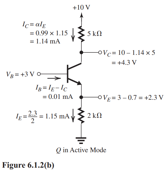  (a)    Figure 6.1.2(a) The solution is illustrated in Fig. 6.1.2(a). The transistor is cut off with  V_{E}=0 \mathrm{~V}, \quad V_{C}=+10 \mathrm{~V}, \quad I_{B}=0 \mathrm{~mA}  (b)    The solution is illustrated in Fig. 6.1.2(b). The transistor is operating in the active region with the following results:  V_{E}=+2.3 \mathrm{~V}, \quad V_{C}=+4.3 \mathrm{~V}, \quad I_{B}=0.01 \mathrm{~mA}  (c)      The analysis performed in Fig. 6.1.2(c) shows that the transistor cannot be operating in the active region. Thus, it must be saturated. The corresponding analysis is shown in Fig. 6.1.2(d) with the following results:  V_{E}=+4.3 \mathrm{~V}, \quad V_{C}=+4.6 \mathrm{~V}, \quad I_{B}=1.07 \mathrm{~mA}