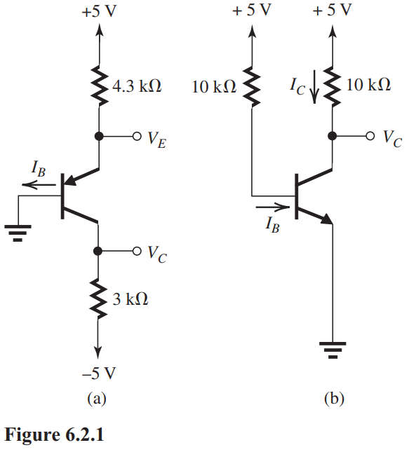     (a)The BJTs in the circuits of Fig. 6.2.1 have  \beta=100 . (a) For the circuit in Fig. 6.2.1(a), find  V_{E}, I_{B} , and  V_{C} . (b) For the circuit in Fig. 6.2.1(b), find  I_{B}, I_{C} , and  V_{C} .<div style=padding-top: 35px>  