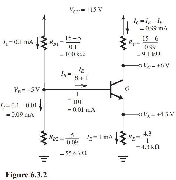     The complete solution is performed directly on the circuit diagram in Fig. 6.3.2. The solution is based on the fact that the transistor is operating in the active mode because  V_{C}>V_{B} . The results are  \begin{aligned} R_{B 1} & =100 \mathrm{k} \Omega, & & R_{B 2}=55.6 \mathrm{k} \Omega, \\ R_{E} & =4.3 \mathrm{k} \Omega, & & R_{C}=9.1 \mathrm{k} \Omega \end{aligned}