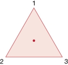 <strong>Refer to the figure below. Which list matches the numbers with the appropriate labels?</strong> A) 1: Intimacy; 2: Passion; 3: Commitment B) 1: Commitment; 2: Infatuation; 3: Intimacy C) 1: Liking; 2: Passion; 3: Intimacy D) 1: Liking; 2: Infatuation; 3: Commitment