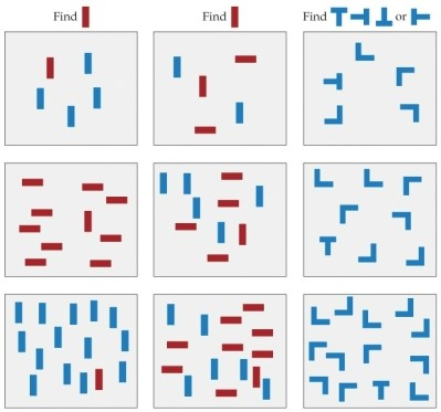 Refer to the figure. What types of search tasks are shown in the figure, from left to right?