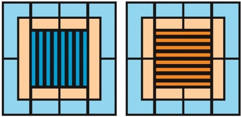 <strong>Refer to the figure. If these two images are free-fused, it leads to</strong> A) stereoblindness. B) absolute disparity. C) relative disparity. D) binocular rivalry. E) stereopsis.