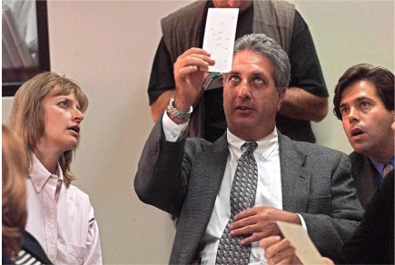 <strong> -This image of _______ represents how close the vote was in Florida</strong> A) Election officials examining questionable ballots B) Lawyers arguing over legal briefs C) A judge deciding which candidate won Florida D) Poll watchers arguing over ballots