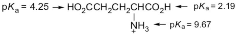 <strong>What form of glutamic acid (below) predominates in a solution of PH = 7.2? </strong> A) B) C) D) E)