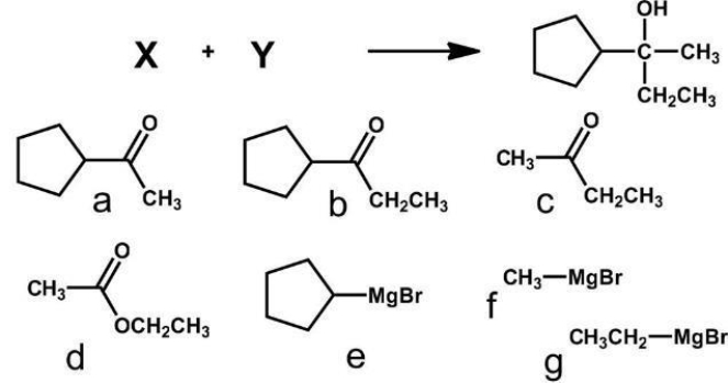 <strong>Which pair of reagents will form the given product? </strong> A) a + g B) b + f C) c + e D) d + f E) all except D