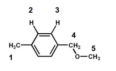 <strong>Which of the following protons gives the highest frequency <sup>1</sup>H NMR signal? </strong> A) 1 B) 2 C) 3 D) 4 E) 5