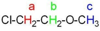 <strong>Predict the splitting pattern for protons a, b, and c, giving that for a first. in order of protons a, b, c</strong> A) doublet, doublet, singlet B) multiplet, triplet, singlet C) triplet, multiplet, triplet D) triplet, triplet, singlet E) all singlets
