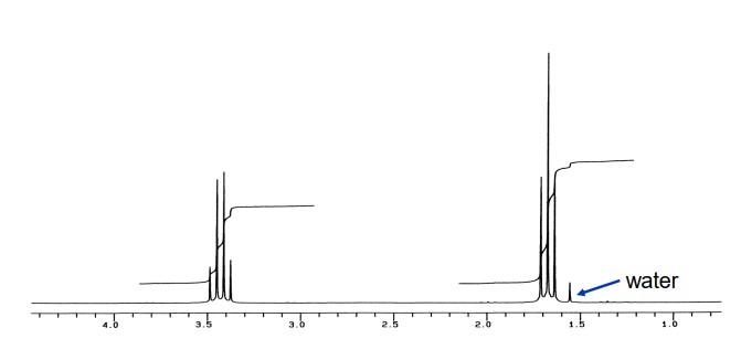 <strong>Which of the following compounds will give the <sup>1</sup>H NMR spectrum shown below? </strong> A) Br-CH<sub>2</sub>CH<sub>3</sub> B) Cl-CH<sub>2</sub>CH<sub>2</sub>-Br C) Br-CH(CH<sub>3</sub>)<sub>2</sub> D) Cl<sub>2</sub>CHCH<sub>2</sub>-Br E) HO-CH<sub>2</sub>CH<sub>3</sub>
