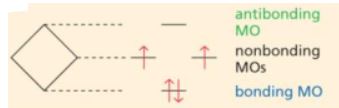 <strong>Which of the following molecular orbital diagrams best fits that of pyrrole? pyrrole </strong> A) B) C) D)