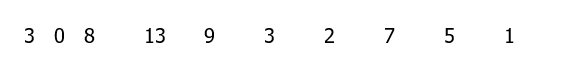 Rank the following values of the number of hours of television watched per day, assigning rank 1 to the largest value: