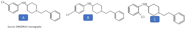 <strong>The following are three novel fentalog compounds: Which general category of novel substances do they belong to?</strong> A) SCRA B) stimulants/hallucinogens C) NSO D) novel benzodiazepines E) more than one of the above F) none of the above