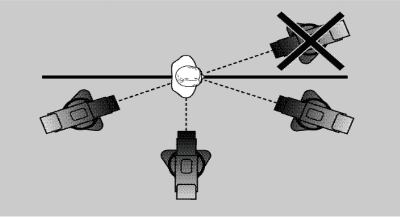 <strong> -The camera above that is X-ed out</strong> A) violated the Griffith Formula B) violated the 180 degree rule C) violated the prime directive of editing: cut for a reason D) violated the rule of thirds