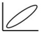 <strong>Which of the following probably represents the relationship between VO<sub>2</sub>max and time to complete a 1.5-mile run?</strong> A) B) C) D)