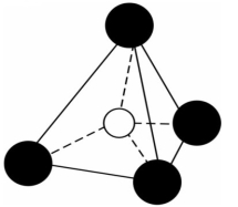 <strong>If silicon has a charge of +4 and oxygen has a charge of -2, what is the total charge on this structure?  </strong> A) 2- B) 2+ C) 4+ D) 4- E) 8- <div style=padding-top: 35px> 