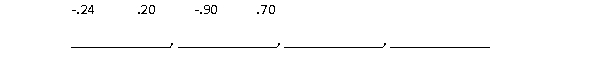 Put the following correlation coefficients in order from the lowest to the highest coefficient.