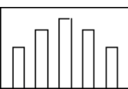 <strong>Which of the following gradients show NO stimulus discrimination?</strong> A) B) C)