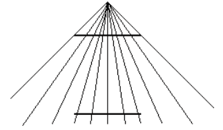 <strong>The figure below illustrates the __________________ illusion. </strong> A) horizontal-vertical B) Müller-Lyer C) margin D) Ponzo