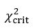 <strong>If is lower than ,</strong> A) the null hypothesis can be rejected. B) the null hypothesis cannot be rejected. C) support has been gained for the alternative hypothesis. D) Both a and c are correct.