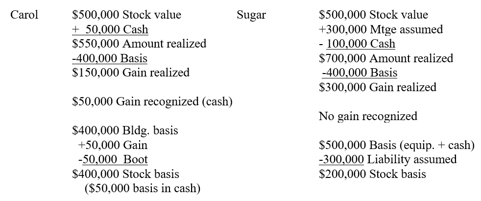 Total value of stock = $550,000 + $700,000 - $300,000 + $100,000 - $50,000 = $1,000,000   Corporation's basis in building = $400,000 carryover basis + $50,000 gain recognized = $450,000; equipment basis = $400,000 carryover basis; $50,000 is basis in cash retained