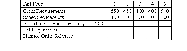 <strong>Q = LFL, LT = 2, SS = 0 -What is the projected on-hand inventory for Period 1?</strong> A)0 B)250 C)300 D)400 E)450