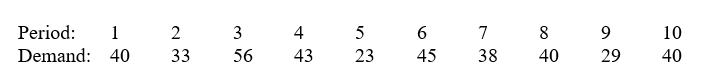 <strong>Given the series of demand data below -What is the two-period moving-average forecast for Week 9?</strong> A)41.5 B)39.0. C)34.5. D)39.0 E)34.0