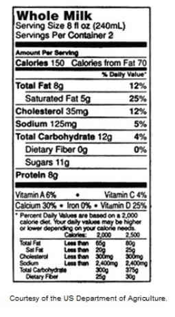 Use the food label to answer following questions: a. How large is one serving? b. How many kcalories per serving? c. How many total grams of fat per serving? d. How many grams of fiber are in each serving? e. How many milligrams of salt (sodium) are in each serving? f. What is the percent Daily Value of Vitamin C in each serving? g. How many grams of protein are in each serving?