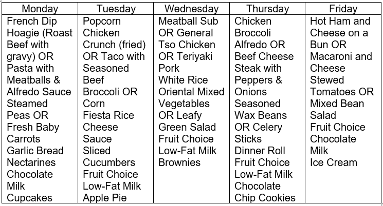Evaluate the following high school lunch menu using MyPlate and the Dietary Guidelines. Also available every day: Pizza, Chef's Salad, Chicken Caesar Salad, Sandwiches, Water