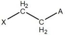 <strong>For the following segment of a polymer, what would be the expected monomer used to make it? </strong> A) B)HC=CH C) D) E)