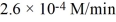 <strong>A 10-mm cube of copper metal is placed in 250 mL of 12 M nitric acid at 25°C and the reaction below occurs: Cu(s)+ 4H<sup>+</sup>(aq)+ 2NO<sub>3</sub><sup>-</sup>(aq) \rarr <sub> </sub>Cu<sup>2+</sup>(aq)+ 2NO<sub>2</sub>(g)+ 2H<sub>2</sub>O(l)At a particular instant in time, nitrogen dioxide is being produced at the rate of . At this same instant, what is the rate at which hydrogen ions are being consumed?</strong> A)1.3 × 10<sup>-4</sup> M/min B)5.2 × 10<sup>-4</sup> M/min C)2.6 × 10<sup>-4</sup> M/min D)1.0 × 10<sup>-3</sup> M/min E)6.5 × 10<sup>-5</sup> M/min