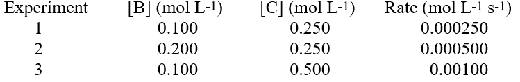  <strong>For the reaction, 3B + C  \rarr  E + 2F, initial rate measurements were carried out and data from three trials are shown below:   The rate law, therefore, is</strong> A)rate = k[B]<sup>3</sup>[C] B)rate = k[B][C] C)rate = k[B]<sup>2</sup>[C]<sup>2</sup> D)rate = k[B]<sup>2</sup>[C] E)rate = k[B][C]<sup>2</sup> <div style=padding-top: 35px>  