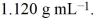 <strong>An aqueous solution of glycerol, C<sub>3</sub>H<sub>8</sub>O<sub>3</sub>, is 48.0% glycerol by mass and has a density of Calculate the molality of the glycerol solution.</strong> A)11.2 m B)5.84 m C)0.584 m D)0.521 m E)10.0 m