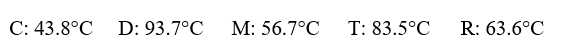 <strong>Given the following substances and their normal boiling points, in °C:   Which ranking correctly lists some of these substances in order of increasing vapor pressure at 20°C?</strong> A)C < R < D B)D < R < C C)R < T < D D)C < D < M E)D < M < R <div style=padding-top: 35px> 