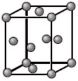 The unit cell below is best described as what type of crystal structure?