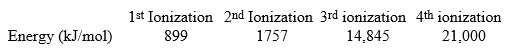 The following are all ionization energies for beryllium. How much energy would be needed to remove three electrons from a ground state beryllium atom?